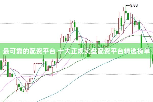 最可靠的配资平台 十大正规实盘配资平台精选榜单