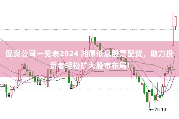 配资公司一览表2024 湘潭低息股票配资，助力投资者轻松扩大股市布局！