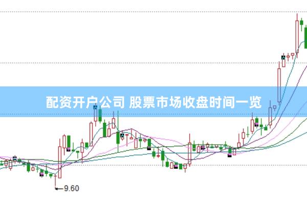 配资开户公司 股票市场收盘时间一览