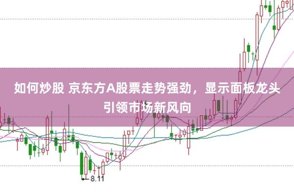 如何炒股 京东方A股票走势强劲，显示面板龙头引领市场新风向