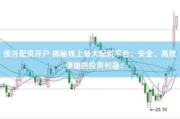 按月配资开户 揭秘线上最大配资平台：安全、高效、便捷的投资利器！