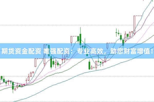 期货资金配资 唯强配资：专业高效，助您财富增值！