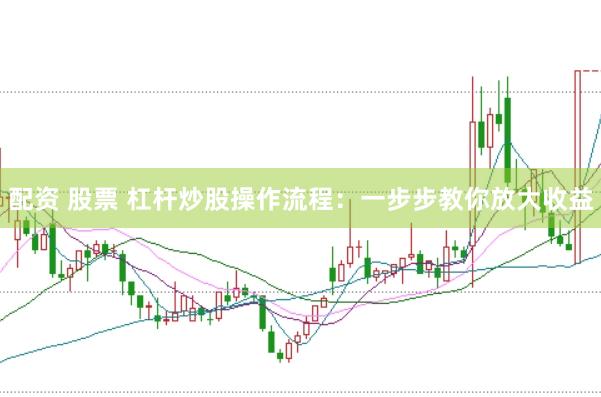 配资 股票 杠杆炒股操作流程：一步步教你放大收益