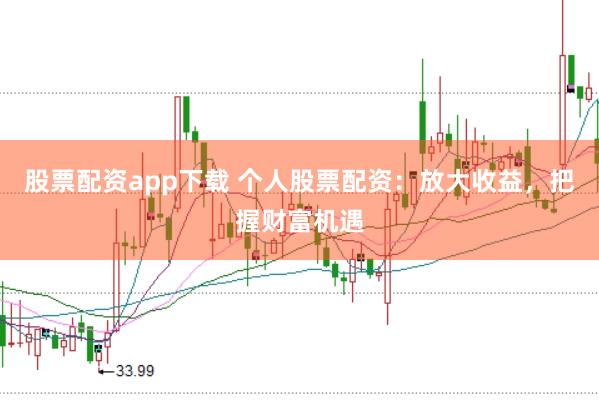股票配资app下载 个人股票配资：放大收益，把握财富机遇