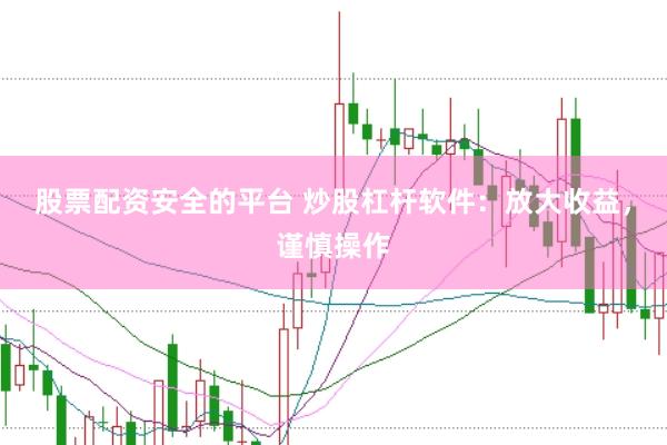 股票配资安全的平台 炒股杠杆软件：放大收益，谨慎操作