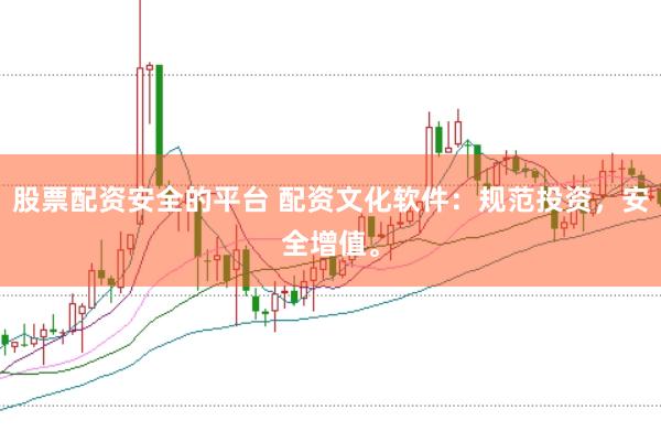 股票配资安全的平台 配资文化软件：规范投资，安全增值。
