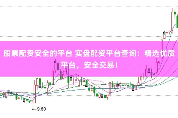 股票配资安全的平台 实盘配资平台查询：精选优质平台，安全交易！