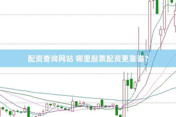 配资查询网站 哪里股票配资更靠谱？