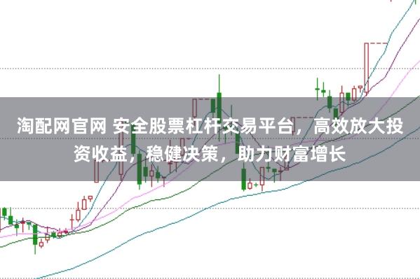 淘配网官网 安全股票杠杆交易平台，高效放大投资收益，稳健决策，助力财富增长