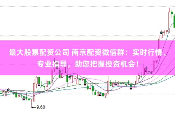 最大股票配资公司 南京配资微信群：实时行情、专业指导，助您把握投资机会！