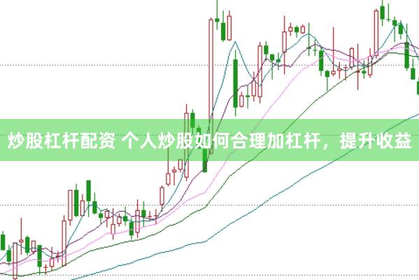 炒股杠杆配资 个人炒股如何合理加杠杆，提升收益