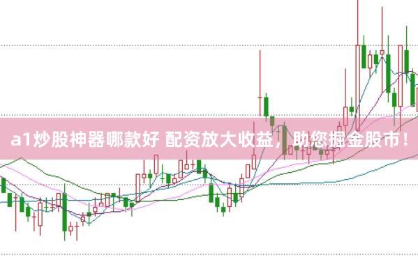 a1炒股神器哪款好 配资放大收益，助您掘金股市！