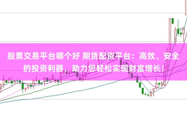 股票交易平台哪个好 期货配资平台：高效、安全的投资利器，助力您轻松实现财富增长！