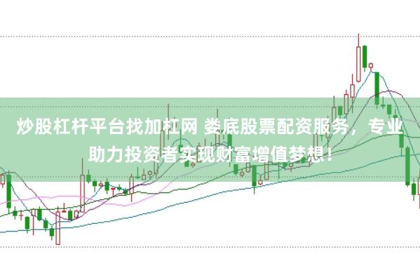 炒股杠杆平台找加杠网 娄底股票配资服务，专业助力投资者实现财富增值梦想！