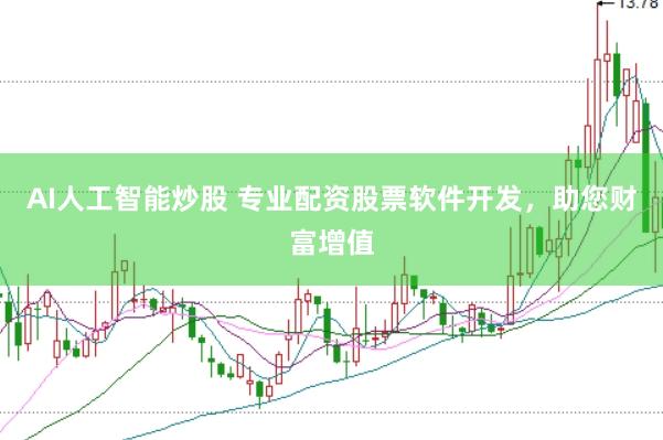 AI人工智能炒股 专业配资股票软件开发，助您财富增值
