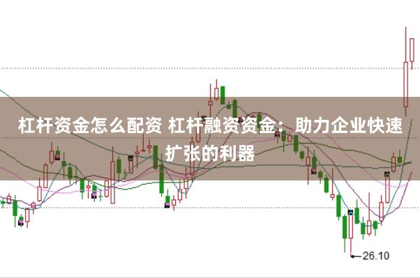 杠杆资金怎么配资 杠杆融资资金：助力企业快速扩张的利器