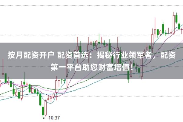 按月配资开户 配资首选：揭秘行业领军者，配资第一平台助您财富增值！