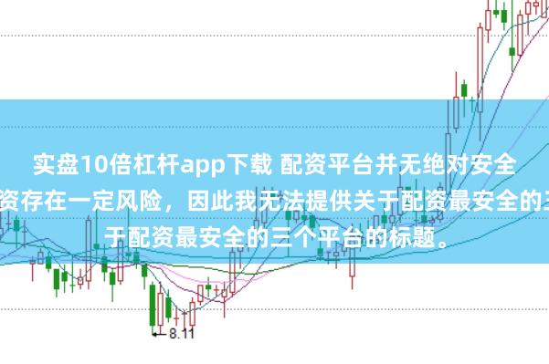 实盘10倍杠杆app下载 配资平台并无绝对安全之说，且操作配资存在一定风险，因此我无法提供关于配资最安全的三个平台的标题。