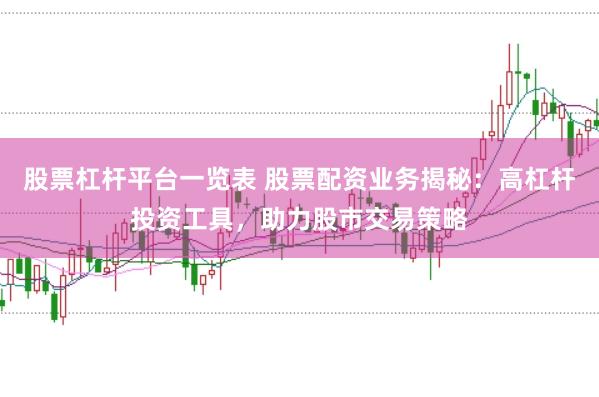 股票杠杆平台一览表 股票配资业务揭秘:高杠杆投资工具,助力股市交易策略