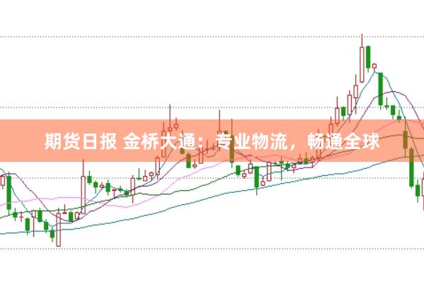 期货日报 金桥大通：专业物流，畅通全球