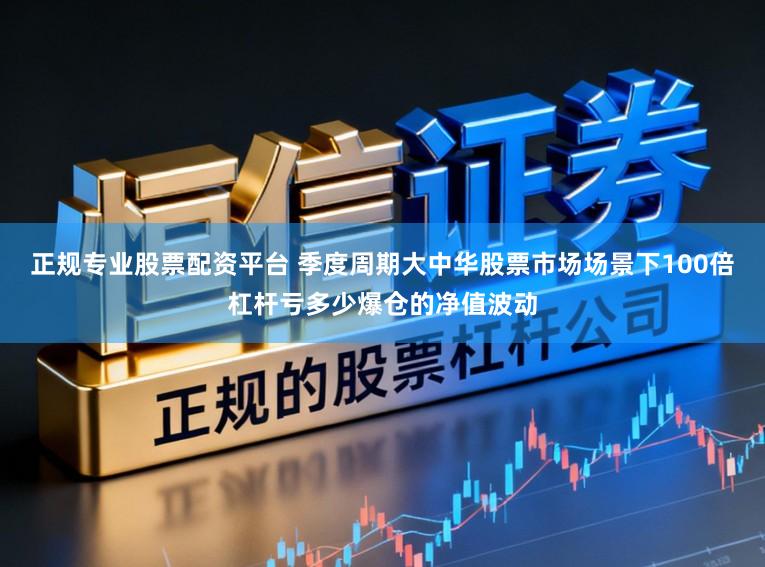 正规专业股票配资平台 季度周期大中华股票市场场景下100倍杠杆亏多少爆仓的净值波动