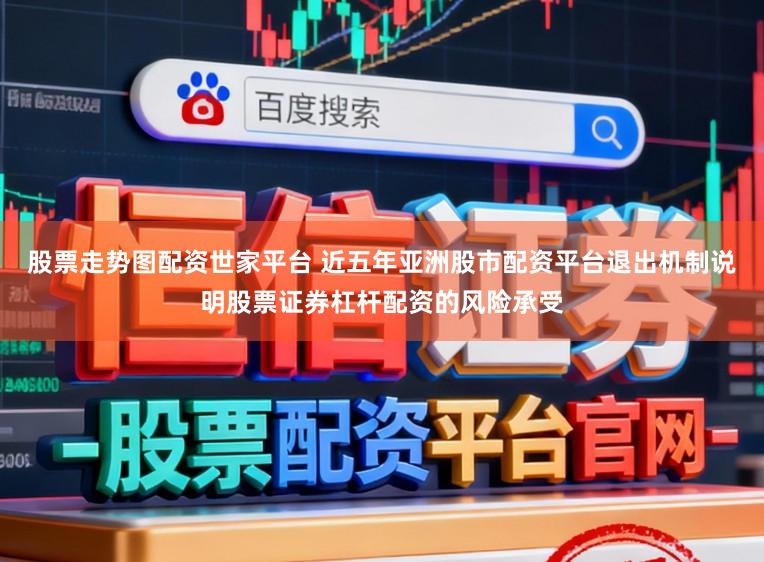 股票走势图配资世家平台 近五年亚洲股市配资平台退出机制说明股票证券杠杆配资的风险承受